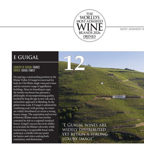 Guigal 12# Most Admired Winery By Drinks International - Grand Vin Pte Ltd